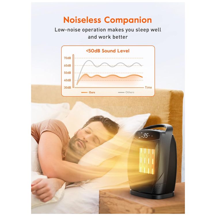 Aquecedor-Portatil-de-Ceramica-GiveBest-1500W-750W-Imagem-3