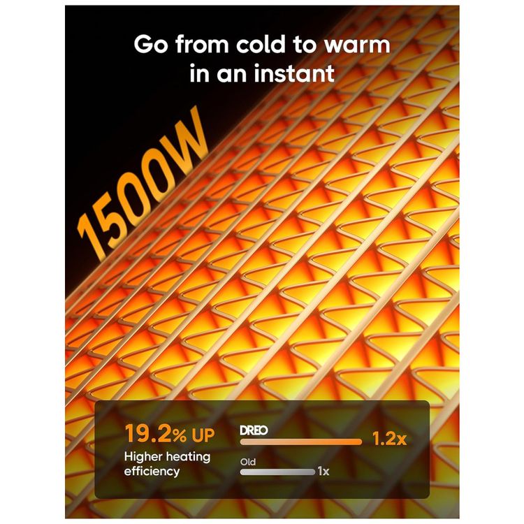 Aquecedor-Dreo-para-Banheiro-e-Ambientes-Internos-70°-Imagem-2