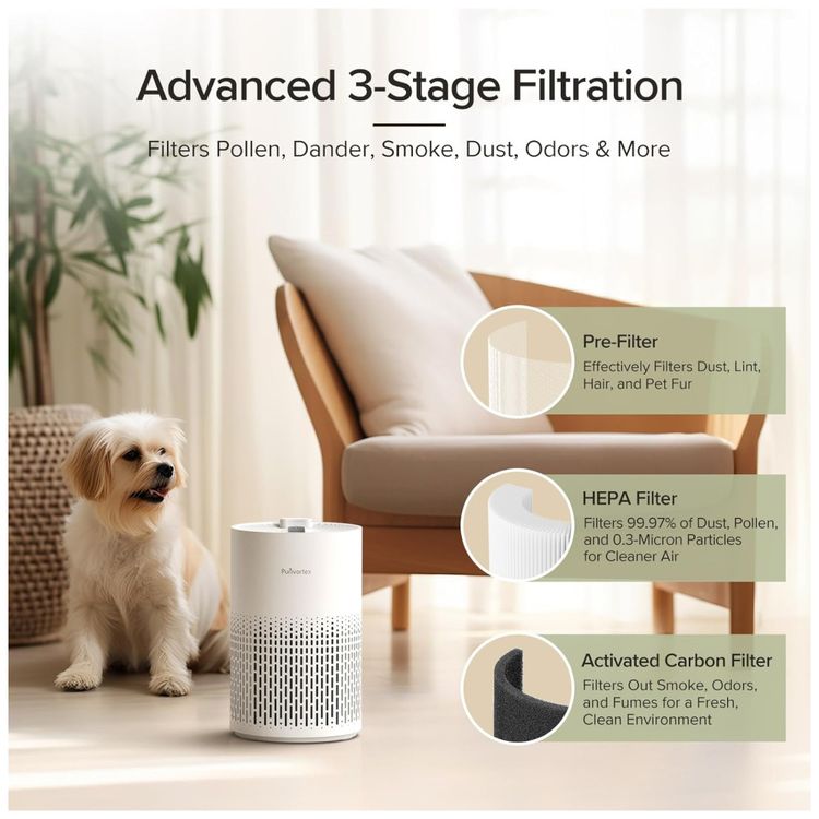 Purificador-de-Ar-Domestico-com-Filtro-HEPA-e-Esponja-Imagem-2