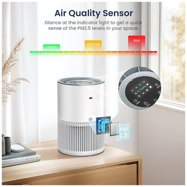 Purificador-de-Ar-LUNINO-H13-True-HEPA-para-Ambientes-Imagem-4