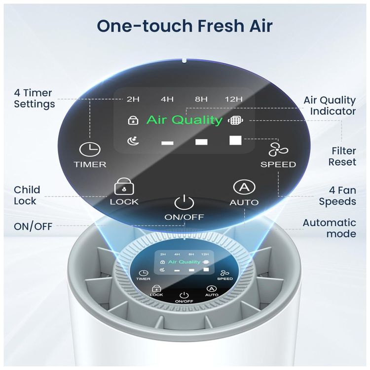 Purificador-de-Ar-LUNINO-H13-True-HEPA-para-Ambientes-Imagem-6