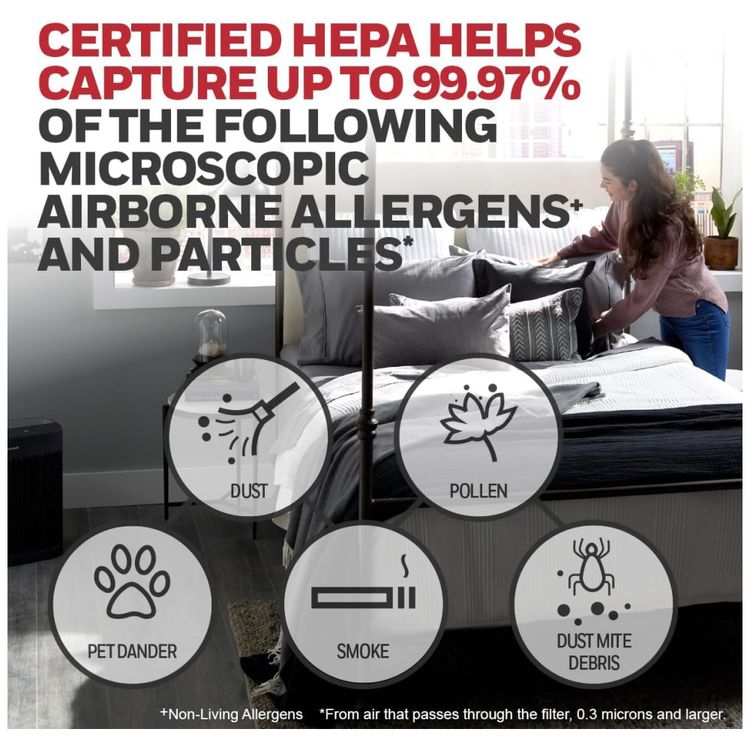 Purificador-de-Ar-Honeywell-InSight-HEPA-para-Ambientes-de-Imagem-3