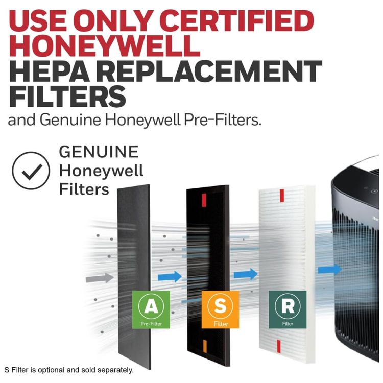 Purificador-de-Ar-Honeywell-InSight-HEPA-para-Ambientes-de-Imagem-7