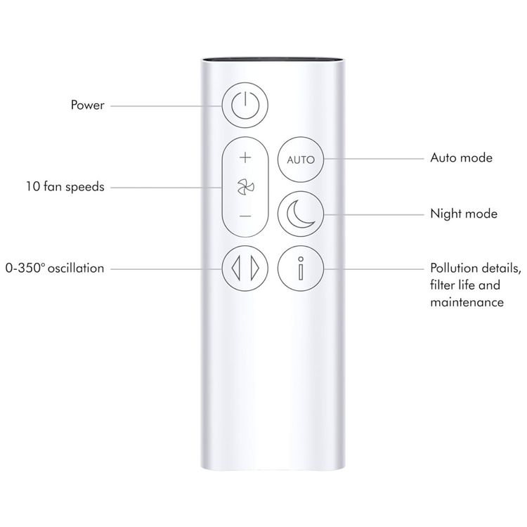 Purificador-Dyson-Purifier-Cool-Gen1-TP10-Branco-Imagem-8