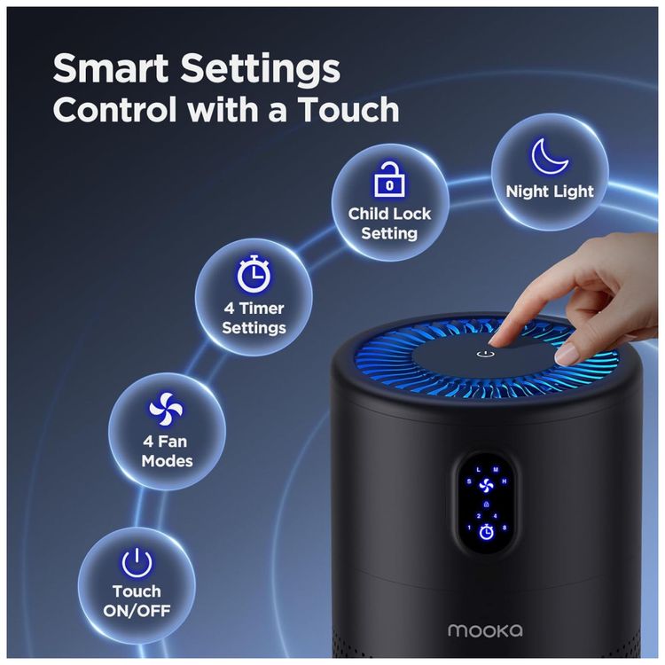 Purificador-de-Ar-MOOKA-para-Ambientes-Amplos-de-ate-100-Imagem-4