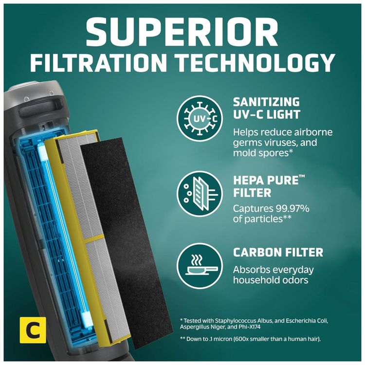 Purificador-de-Ar-GermGuardian-3-em-1-HEPA-para-Ambientes-Imagem-2