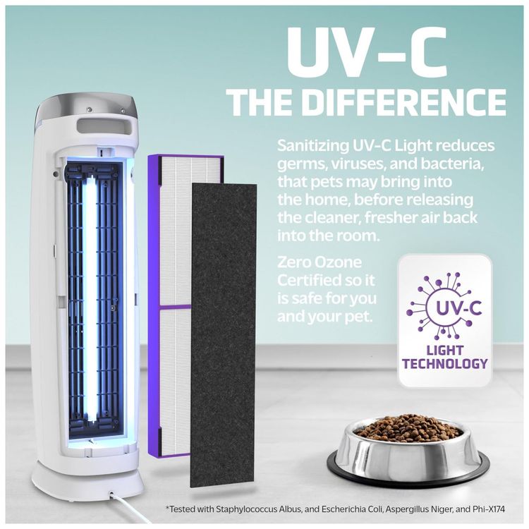Purificador-de-Ar-GermGuardian-com-Filtro-True-HEPA-Pet-Imagem-3