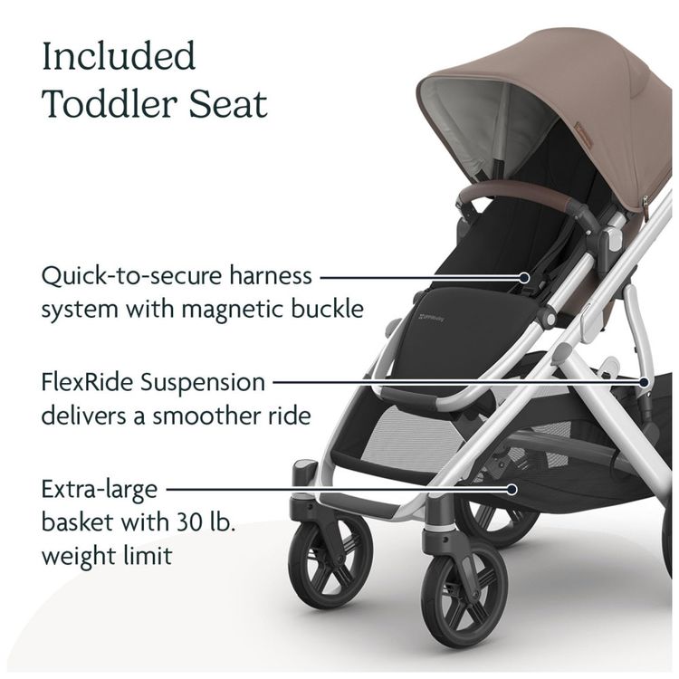 Carrinho-de-Bebe-UPPAbaby-Vista-V3---Kit-Familia-com-Imagem-4