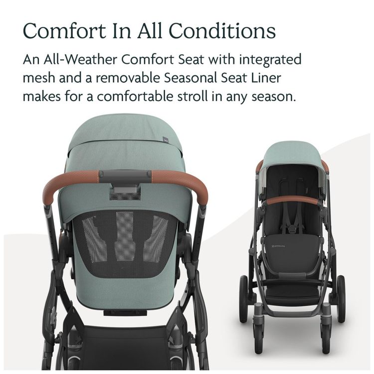 Carrinho-de-Bebe-UPPAbaby-Vista-V3--Sistema-Confortavel-e-Imagem-3