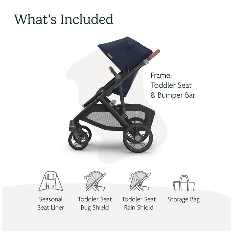 Carrinho-de-Bebe-UPPAbaby-Vista-V3--Design-Intuitivo-Imagem-1
