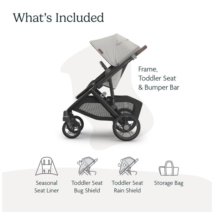 Carrinho-de-Bebe-UPPAbaby-Vista-V3---Kit-Completo-para-Imagem-1