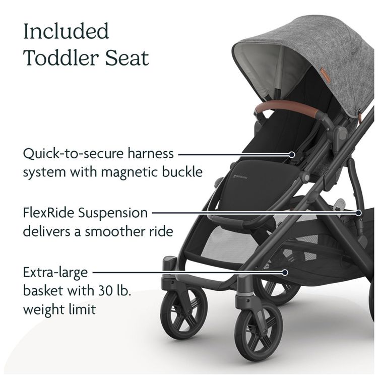 Carrinho-UPPAbaby-Vista-V3---Sistema-de-Carrinho-de-Tamanho-Imagem-4