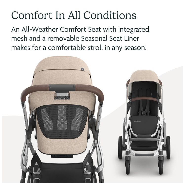 Carrinho-de-Bebe-UPPAbaby-Vista-V3--Kit-Completo-para-Imagem-3