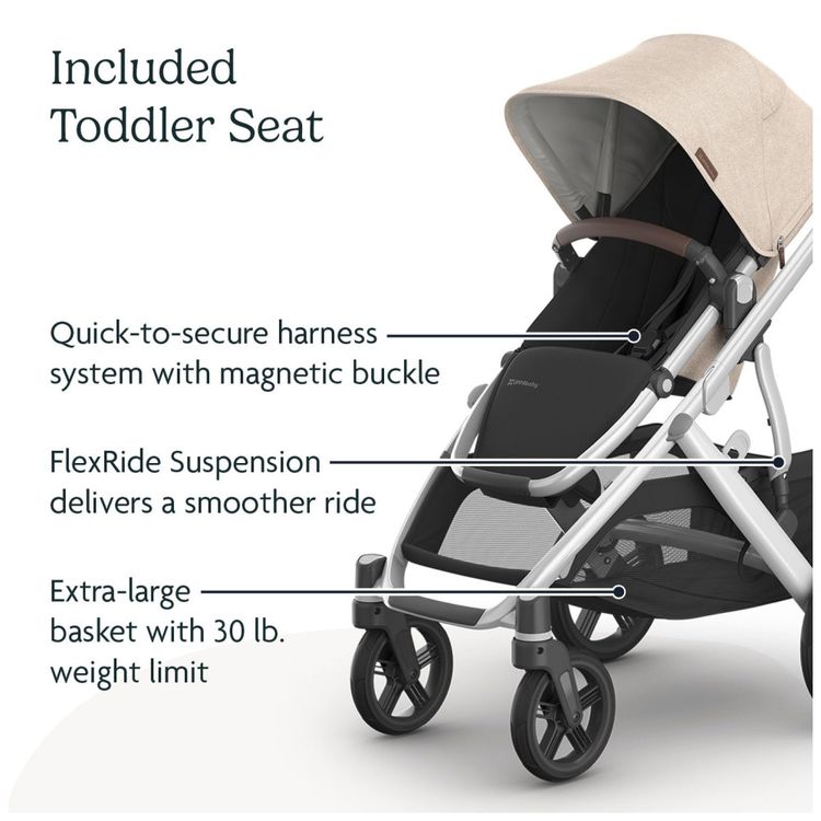 Carrinho-de-Bebe-UPPAbaby-Vista-V3--Kit-Completo-para-Imagem-4