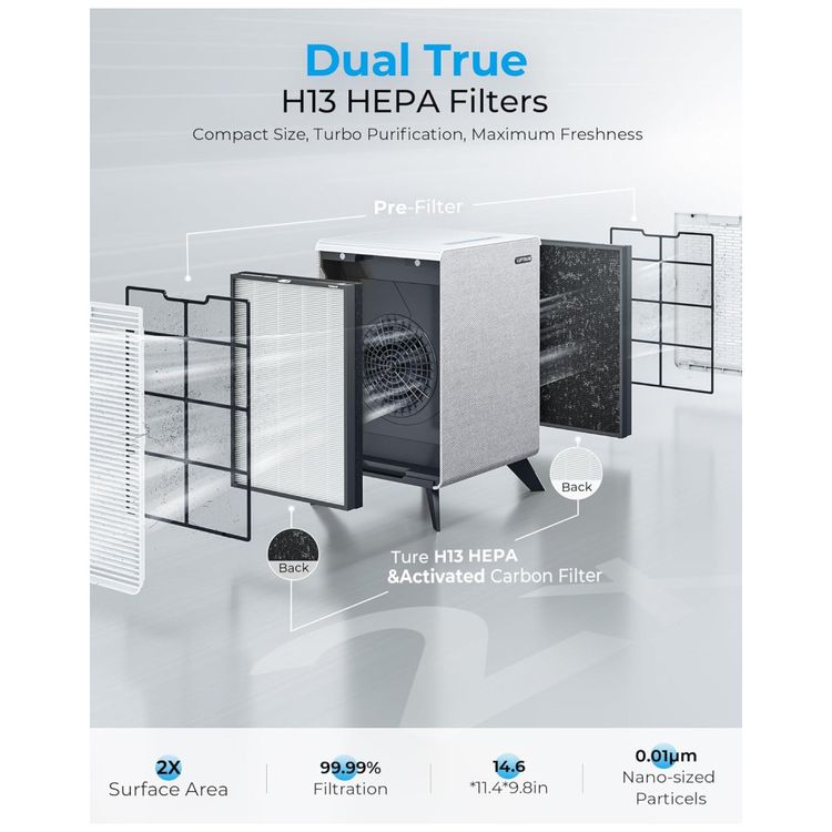 Purificador-de-Ar-para-Residencias-Grandes-de-ate-209-m²-Imagem-5