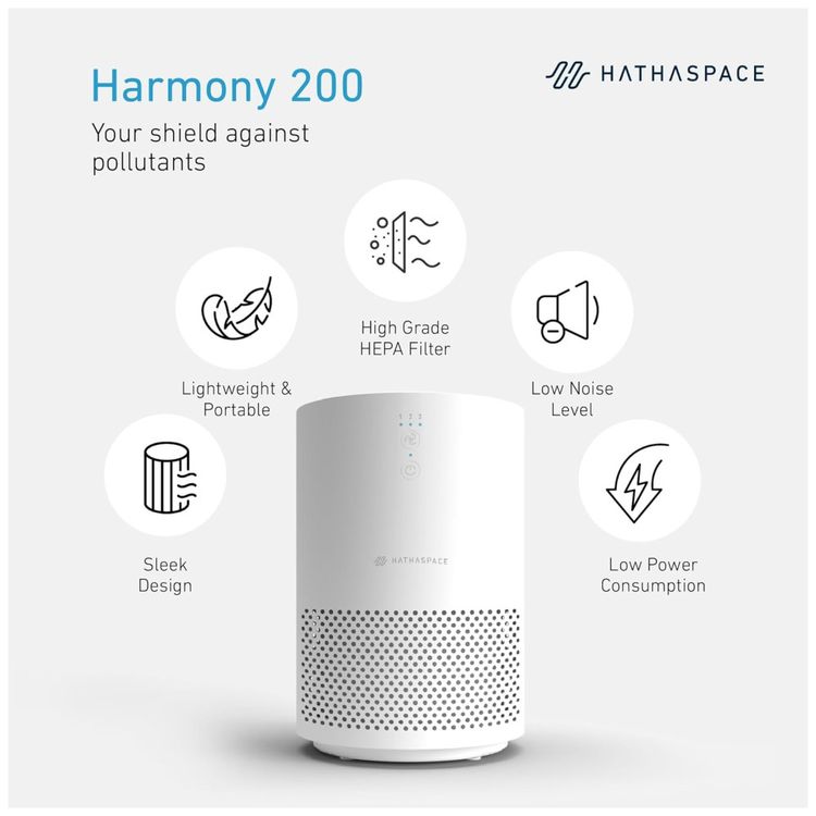 Purificador-de-Ar-Inteligente-HATHASPACE-HSE200-para-Imagem-6