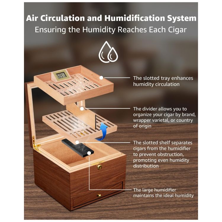 Umidor-Flauno-com-fechamento-seguro-ventilacao-eficiente-Imagem-2