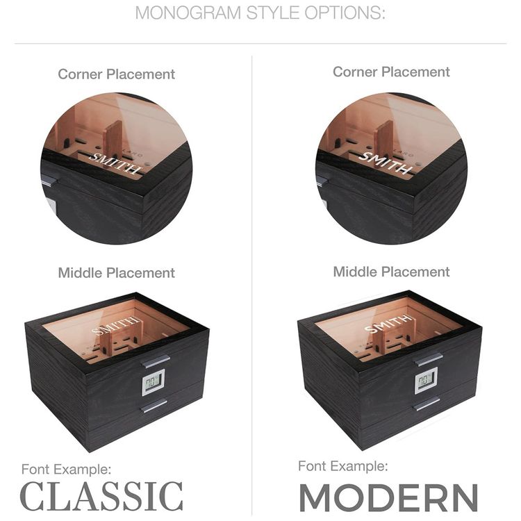 Umidor-Elegance-Monogramado-para-Charutos-com-Tampo-de-Imagem-1