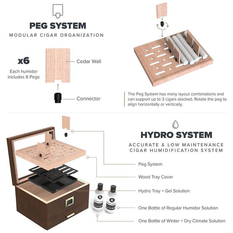 Umidor-de-Charutos-Belmont-da-CASE-ELEGANCE-com-Sistema-Imagem-4