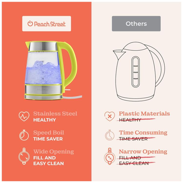 Chaleira-Eletrica-SpeedBoil-Water-17L-1500W-Vidro-Imagem-5