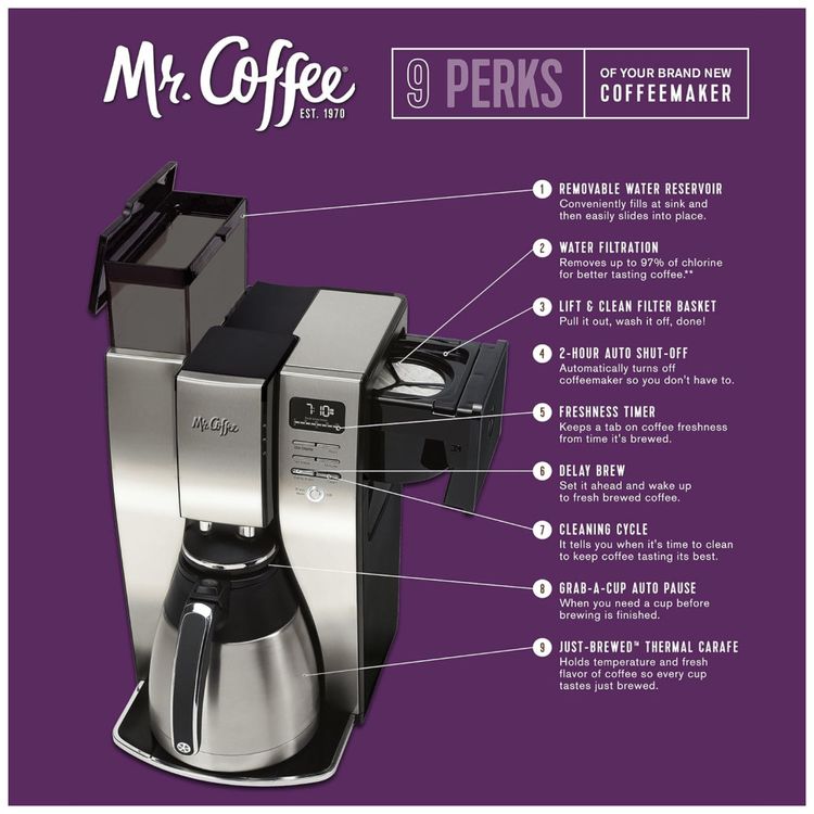 Cafeteira-Termica-Mr.-Coffee-BVMCPSTX95-10-Xicaras-Aco-Imagem-2