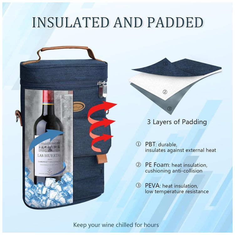 Bolsa-Termica-MELOTOUGH-para-2-Garrafas-de-Vinho-com-2-Imagem-2