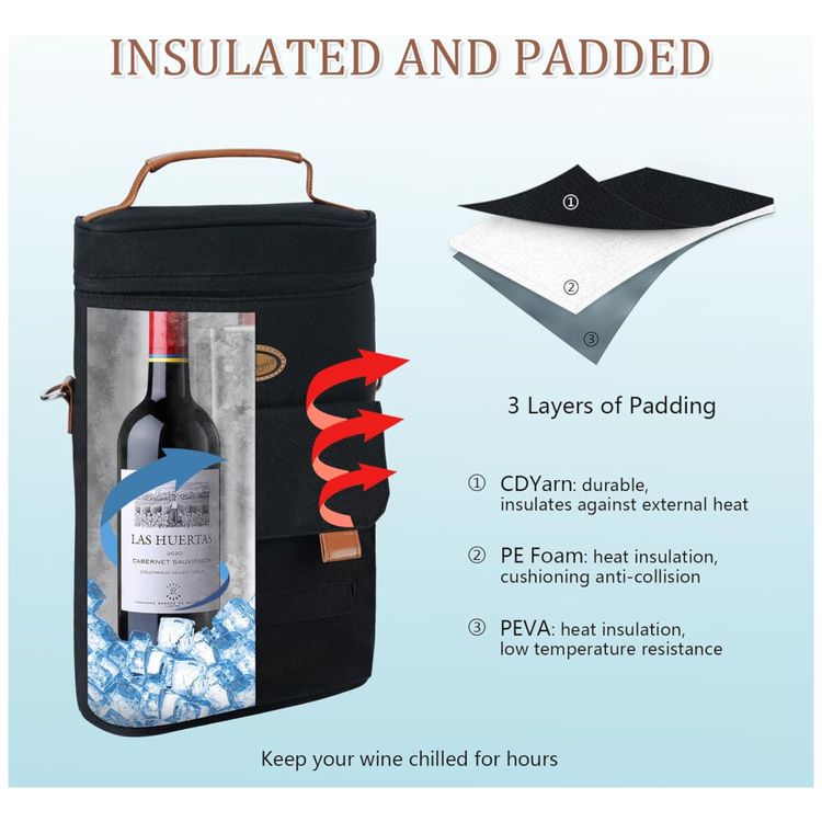 Bolsa-Termica-para-2-Garrafas-de-Vinho-MELOTOUGH-com-2-Imagem-2