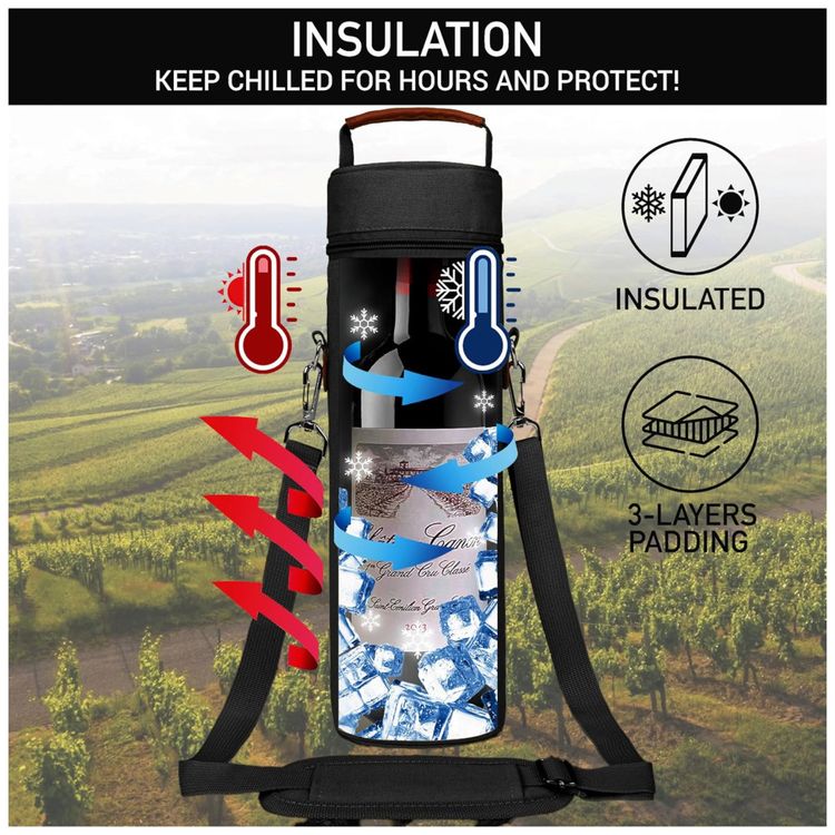 Bolsa-Termica-para-Vinho-OPUX-Single-Bottle-Porta-Garrafa-Imagem-1