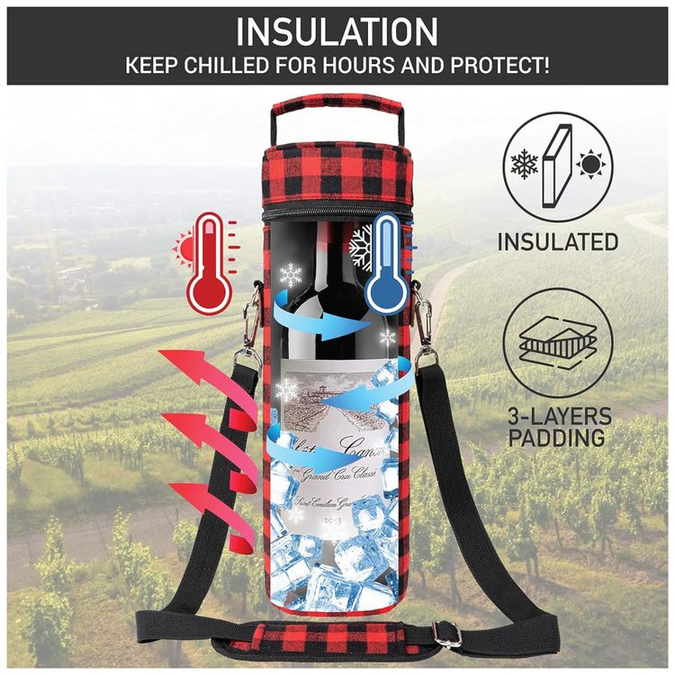 Bolsa-de-Vinho-OPUX-para-1-Garrafa-Termica-e-Isolada-com-Imagem-1