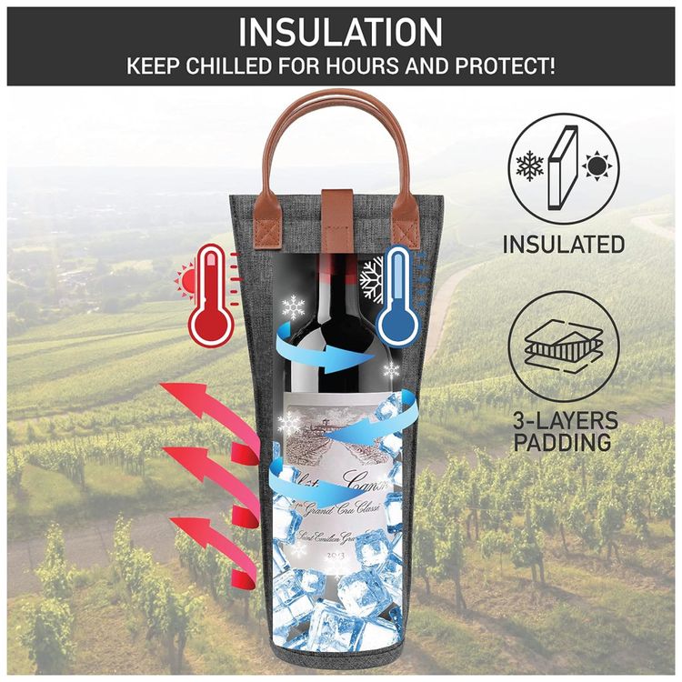 Bolsa-Termica-Porta-Garrafa-de-Vinho-OPUX-Transporte-Imagem-1