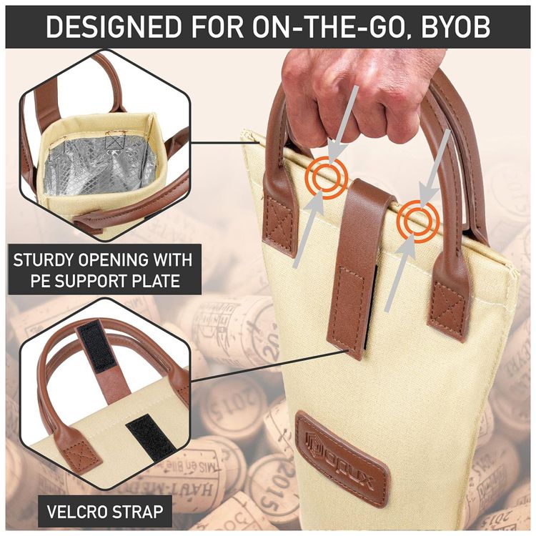 Bolsa-Termica-OPUX-para-Transporte-de-Garrafa-de-Vinho-Imagem-3