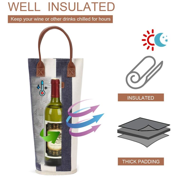 Bolsa-Termica-para-Garrafa-de-Vinho-ZORMY-Porta-Garrafa-Imagem-1