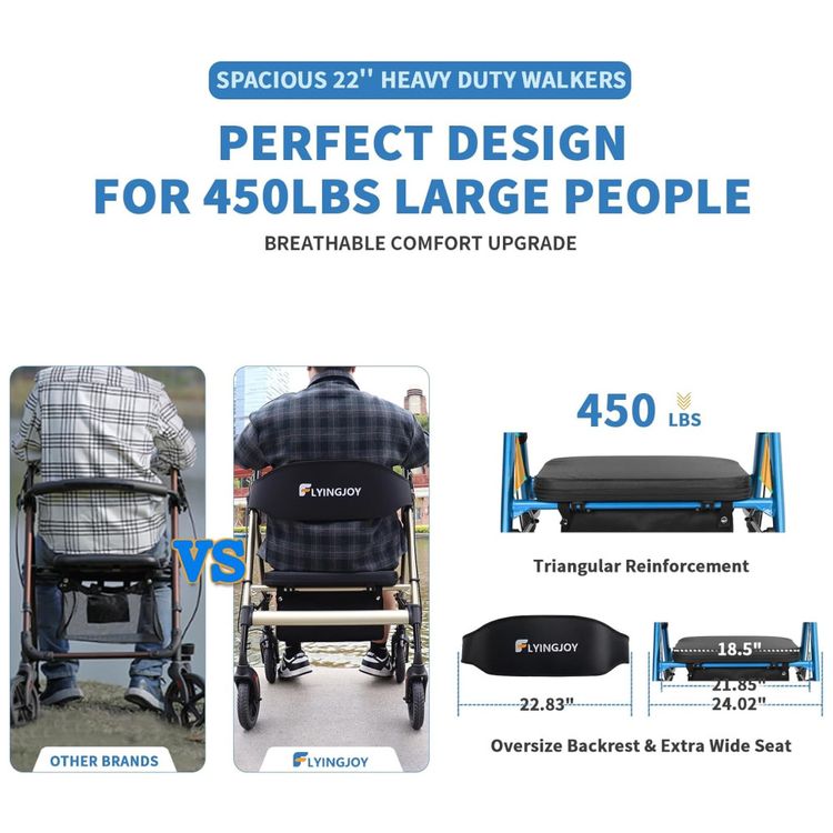 Andador-Rollator-com-Assento-Rollator-Robusto-Extralargo-Imagem-2