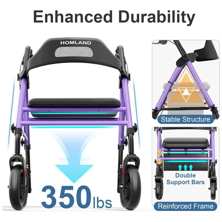 Andador-Rollator-Dobravel-com-Assento-para-Idosos-Rodas-Imagem-1