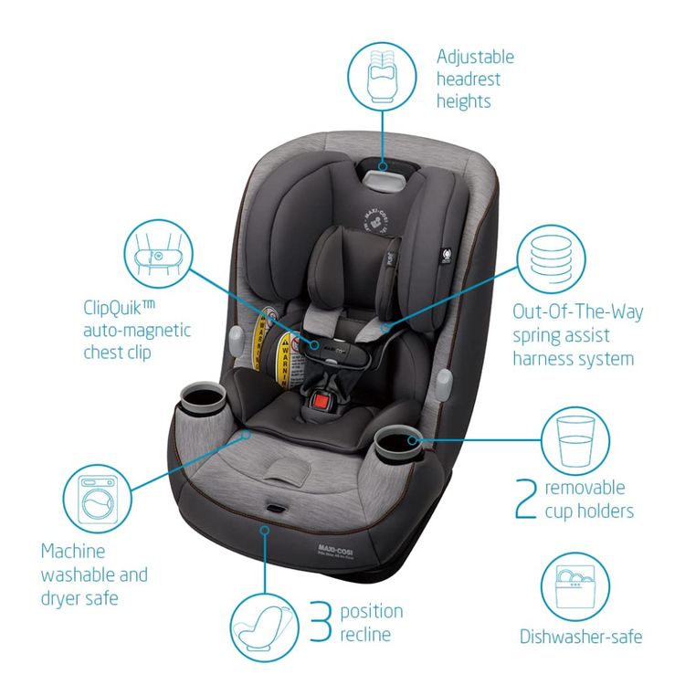 Cadeira-de-Carro-Conversivel-MaxiCosi-Pria-Max-All-in-One-Imagem-2