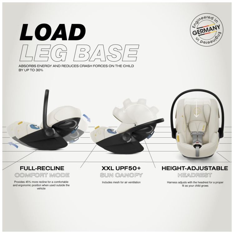 Assento-Automotivo-para-Bebe-Cybex-Cloud-G-Comfort-Extend-Imagem-2