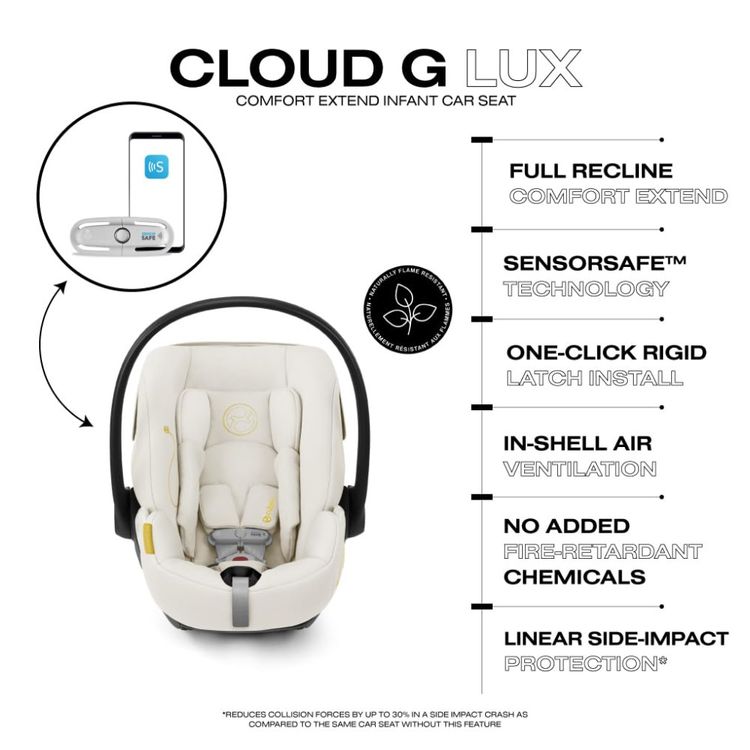 Assento-Automotivo-para-Bebe-Cybex-Cloud-G-Comfort-Extend-Imagem-4