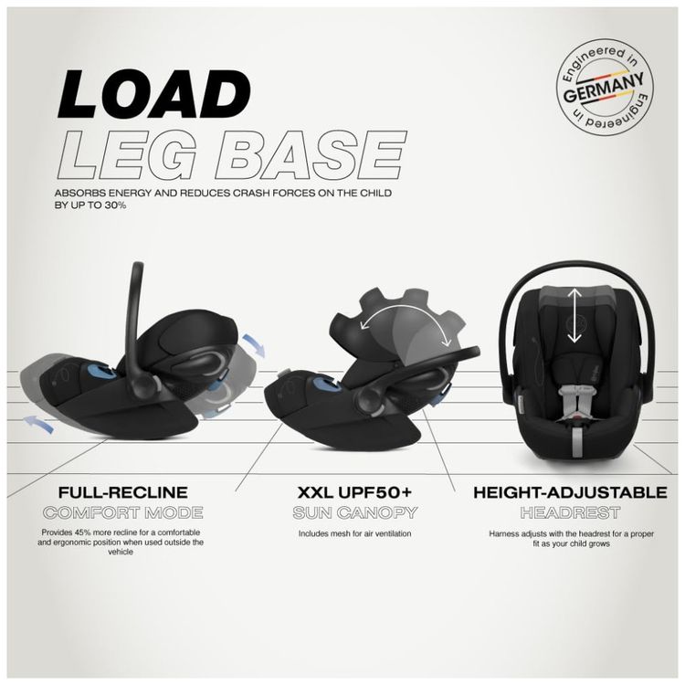Assento-Automotivo-Infantil-Cybex-Cloud-G-Lux-Comfort-Imagem-2