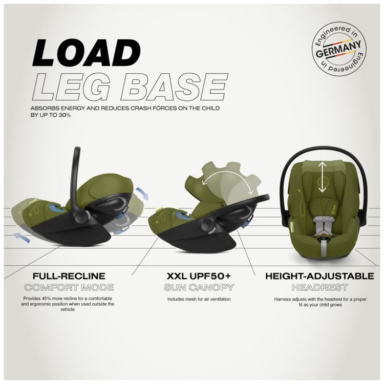 Assento-de-Carro-para-Bebe-Cybex-Cloud-G-Lux-Comfort-Extend-Imagem-2