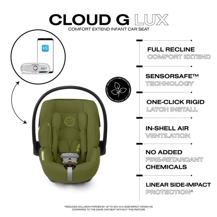 Assento-de-Carro-para-Bebe-Cybex-Cloud-G-Lux-Comfort-Extend-Imagem-4