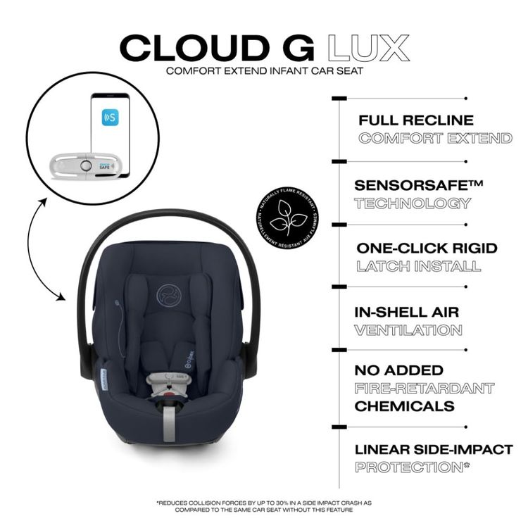 Cadeirinha-de-Carro-para-Bebe-Cybex-Cloud-G-Lux-Comfort-Imagem-4