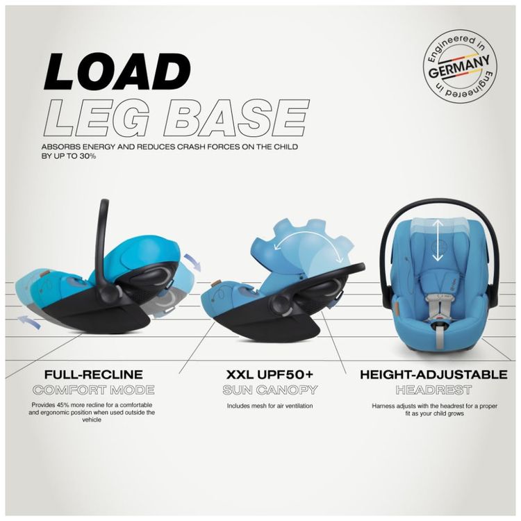 Assento-de-Seguranca-Veicular-para-Bebe-Cybex-Cloud-G-Lux-Imagem-2