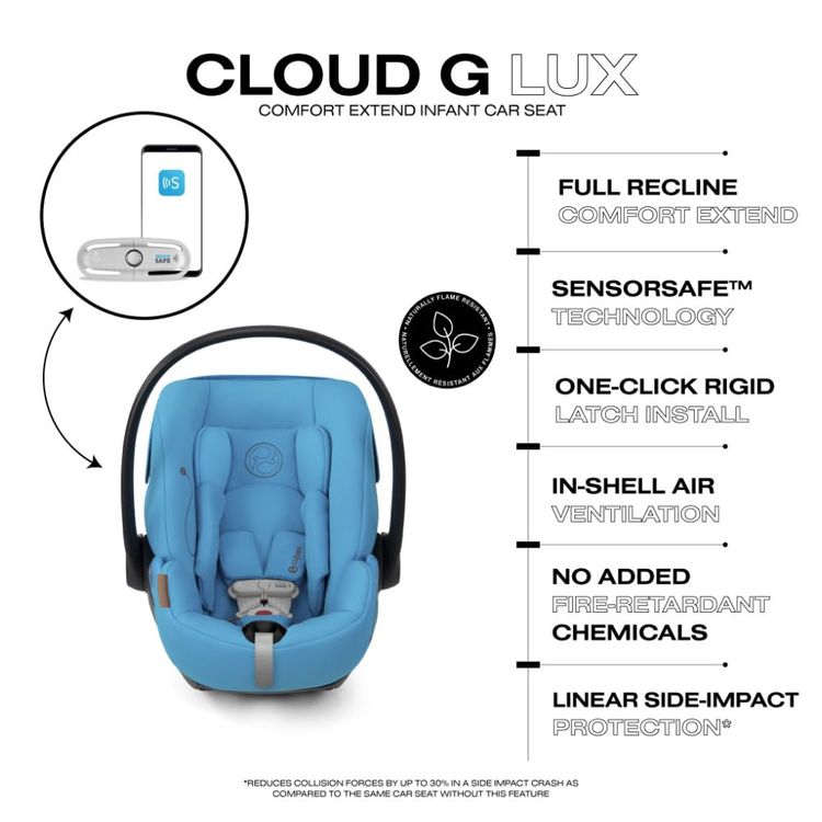 Assento-de-Seguranca-Veicular-para-Bebe-Cybex-Cloud-G-Lux-Imagem-4