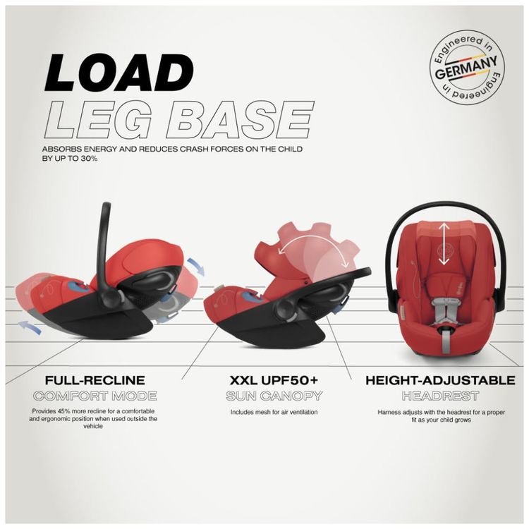 Assento-de-Seguranca-para-Bebes-Cybex-Cloud-G-Lux-Comfort-Imagem-2