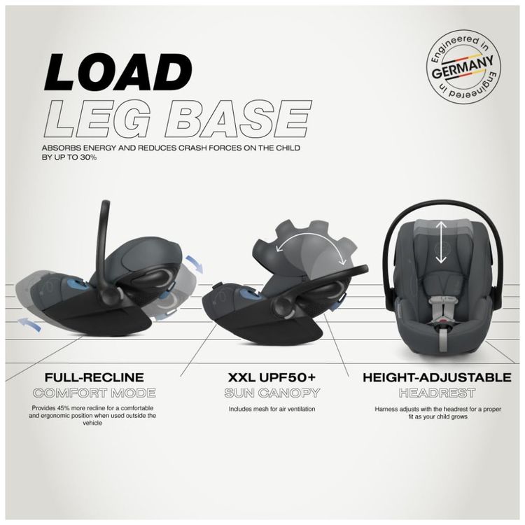 Assento-Automotivo-para-Bebe-Cybex-Cloud-G-Lux-Comfort-Imagem-2