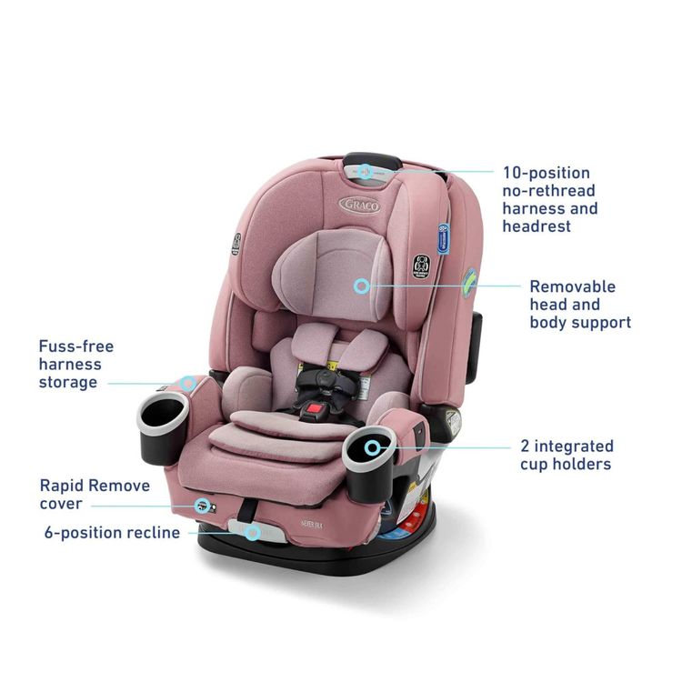 Assento-de-Carro-4-em-1-Graco-4Ever-DLX-Maven---Bebe-ate-Imagem-6