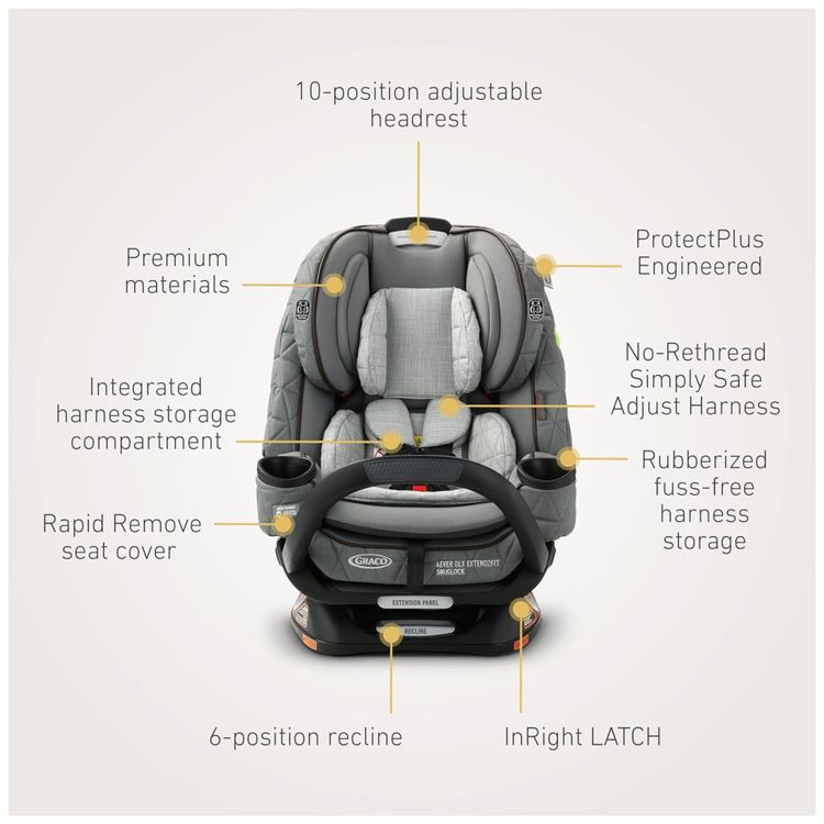 Cadeirinha-de-Carro-4-em-1-Graco-Premier-4Ever-DLX-Imagem-4