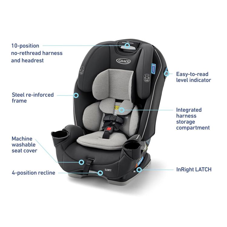 Cadeirinha-de-Carro-Conversivel-Graco-Slimfit-3-em-1-Imagem-4