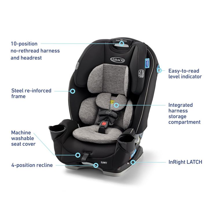 Assento-de-Carro-Graco-Slimfit-3-em-1-Ultra-Compacto-Imagem-4