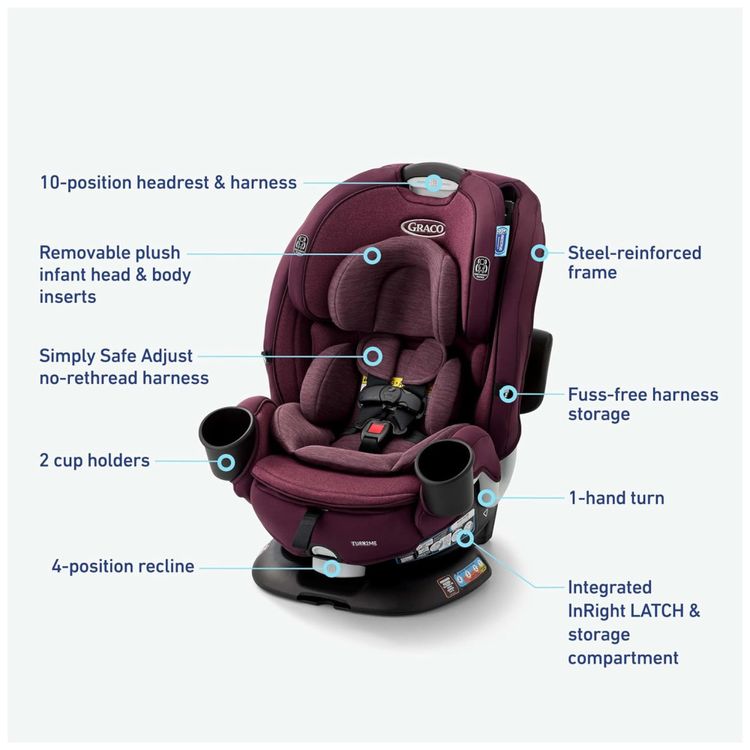 Cadeirinha-de-Carro-Conversivel-Graco-Turn2Me-3-em-1-Imagem-6